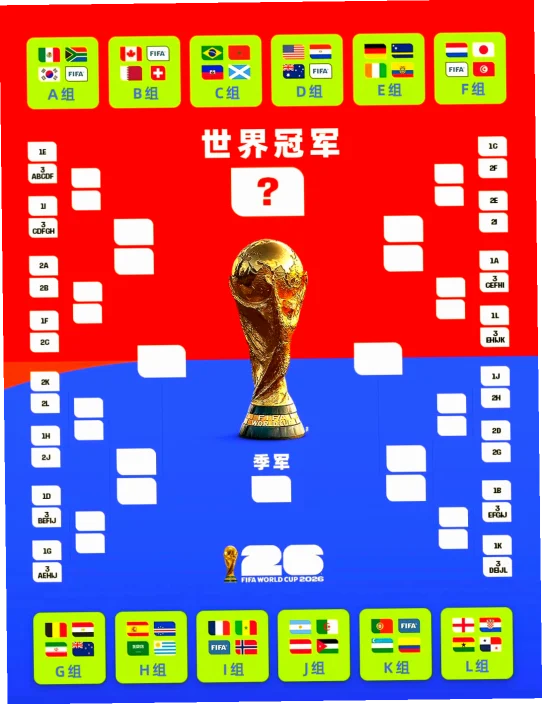 2026世界杯淘汰赛前瞻 example